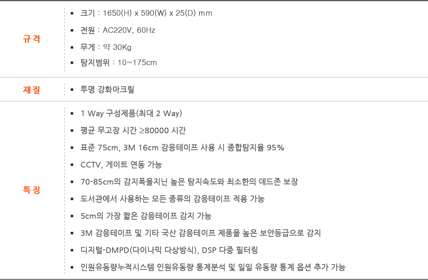 3M M3900 Series M3901.jpg